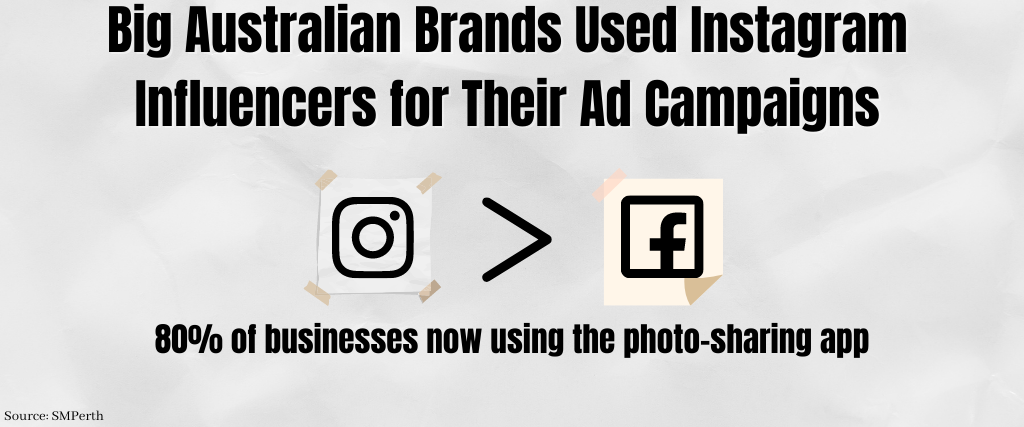 Big Australian Brands Used Instagram Influencers for Their Ad Campaigns