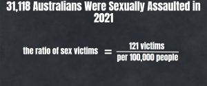 Australian Crime Statistics 2024 – Accumulate Australia