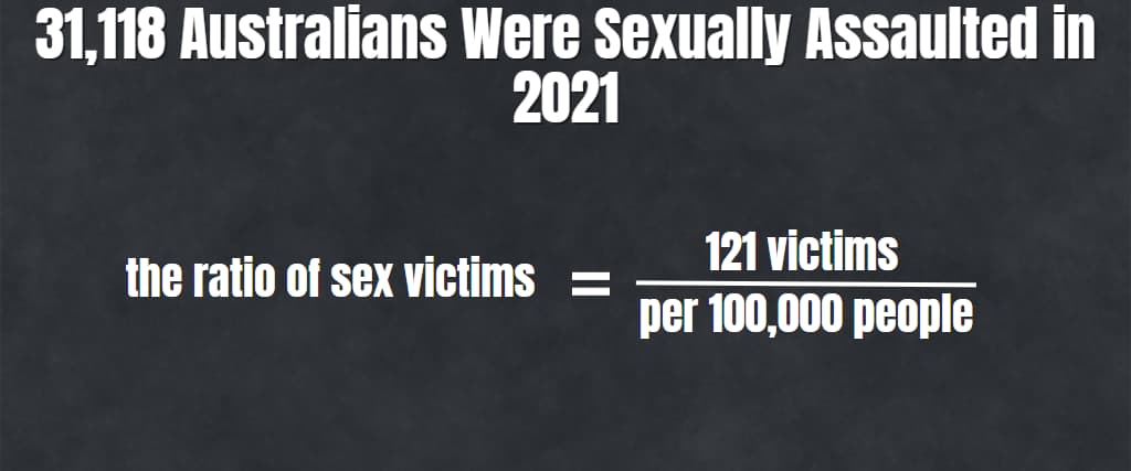 31,118 Australians Were Sexually Assaulted in 2021