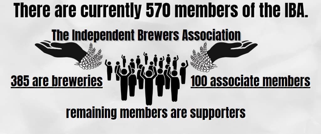 There are currently 570 members of the IBA.