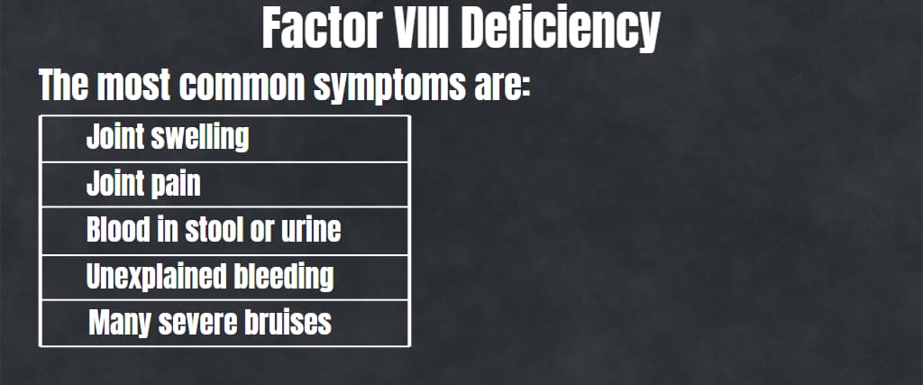 Factor VIII Deficiency