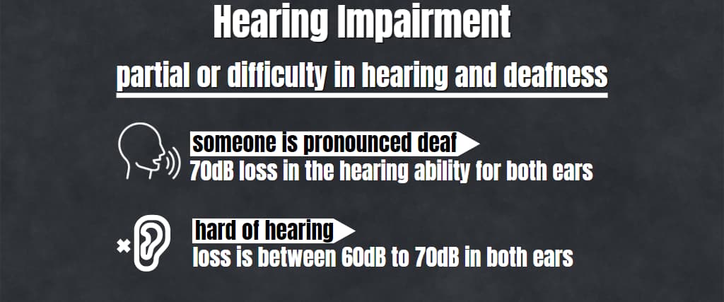 Hearing Impairment