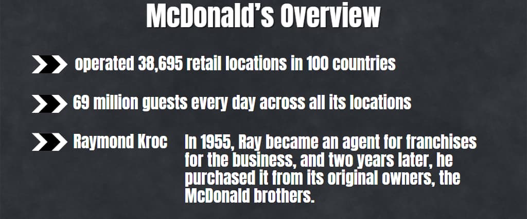 McDonald’s Overview