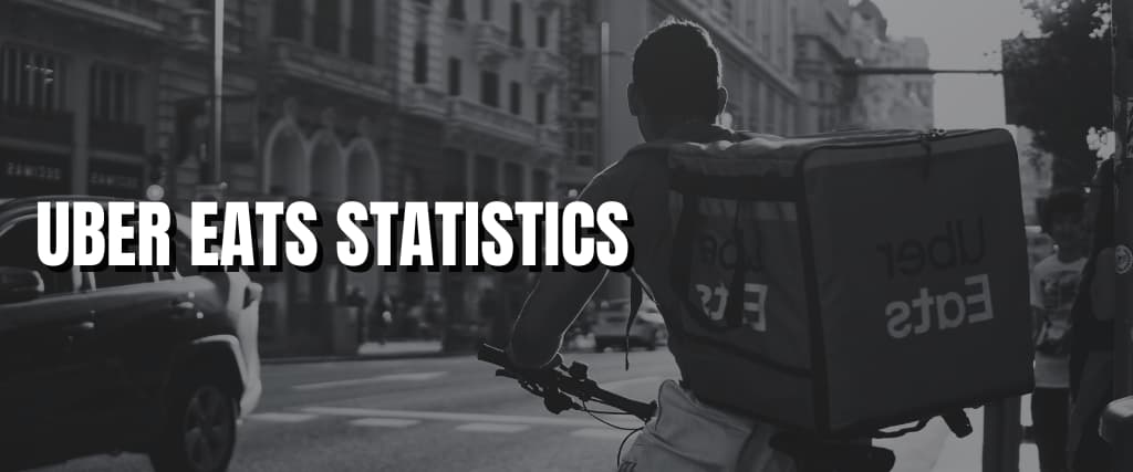 Uber Eats Statistics