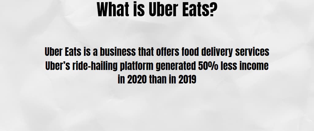 What is Uber Eats